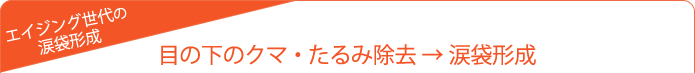 目の下のクマ・たるみ除去 → 涙袋形成