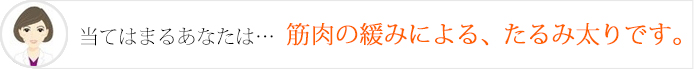 当てはまるあなたは…筋肉の緩みによる、たるみ太りです。