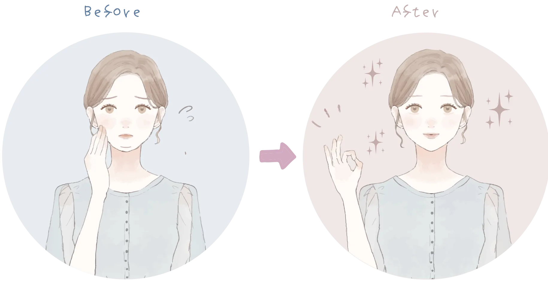 Before After