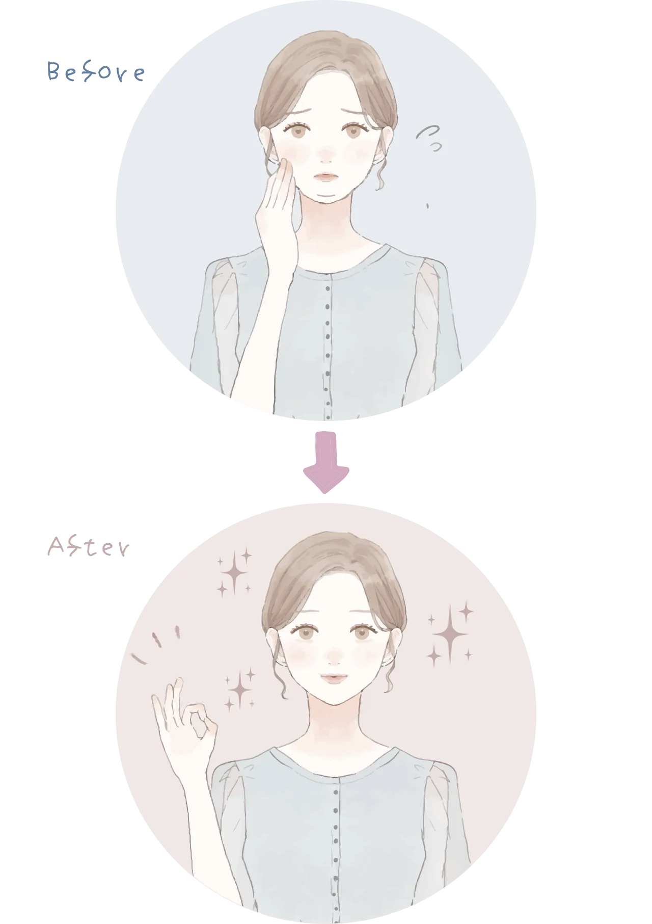 Before After